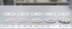 Bi nghiền Zirconia Oxide - Bi gốm Zirconia dùng trong công nghiệp