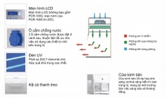 Tủ thao tác vô trùng BIOBASE PRC-800 | PRC-1000 | PRC-1200 | PRC 1300 | PRC-1500
