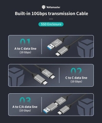 Yottamaster Hộp(Box) đựng ổ cứng Yottamaster SSD M2 NVME hoặc M2 Sata vỏ hợp kim ,tuỳ chọn