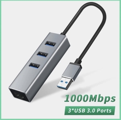 Cáp chuyển USB sang mạng/Lan/RJ45 tốc độ 10/100/1000mps và bộ chia USB tốc độ tốc độ cao