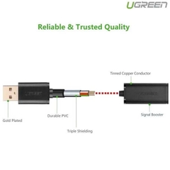 Ugreen Cáp USB nối dài 10m Ugreen 10321 có chíp khuếch đại dây màu đen