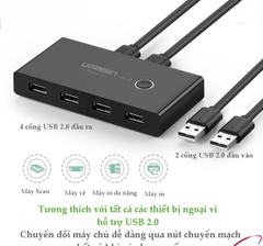 Thiết Bị Chia Sẻ 4 Cổng USB 3.0/2.0 Cho 2 Máy Tính Ugreen 30768/30767 ( KVM USB 3.0/2.0)