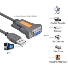 Cáp chuyển USB Sang Com9 RS232 Ugreen 20201 CR104 dài 1,5m - Hàng Chính Hãng