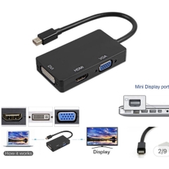 [Mã ELHACE giảm 4% đơn 300K] Cáp chuyển Mini Dislayport Sang Hdmi Vga Dvi