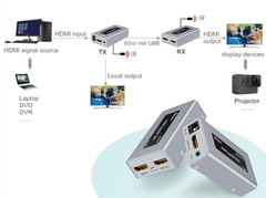 Dtech Bộ kéo dài(khếch đại) HDMI sang mạng Lan RJ45 dài 60M DTECH DT-7053