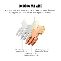 Veggieg Combo 102 Hạt mạng RJ45 xuyên thấu Cat6 Veggieg V-E011vỏ nhựa trong suốt