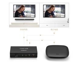 Bộ chia HDMI 1 sang 2 Ugreen 40201 hỗ trợ full HD, 4K*2K@30H màu đen, vỏ kim kim loại