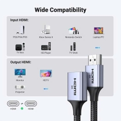 Ugreen Cáp nối dài HDMI 2.1 8K Ugreen 15518 dài 15Cm vỏ hợp kim dây dù