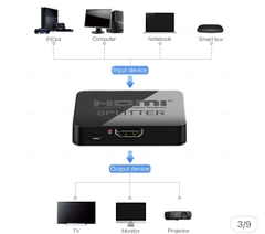 Bộ chia HDMI 1 sang 2, sang 2 màn hình HDMI giống nhau.