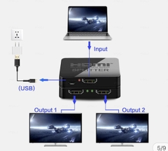 Bộ chia HDMI 1 sang 2, sang 2 màn hình HDMI giống nhau.