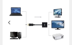 Cáp Chuyển Displayport Ra VGA Unitek Y5118E
