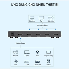 Unitek Bộ Chia HDMI 1 Ra 2 Cổng UNITEK V130A Hỗ Trợ 4K