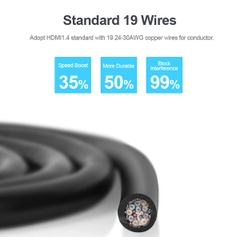 Cáp HDMI sang HDMI dài 30M Unitek YC 171- Hàng chính hãng