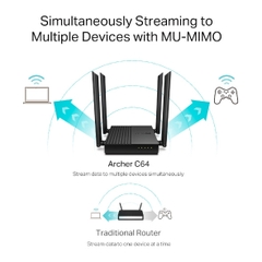 TP Link Bộ phát Wifi Router Tp link Archer C64 AC1200 Gigabit MU-MIMO