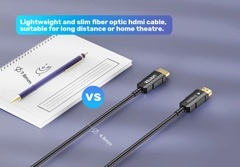 Unitek Cáp HDMI 2.0 sợi quang 4K Unitek C11072BK dài 10m đến 50M sợi nhỏ