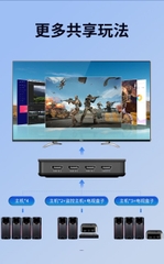 Unitek Bộ gộp HDMI KVM 2 Cpu sang 1 màn hình Unitek V148A dùng chung chuột bàn phím