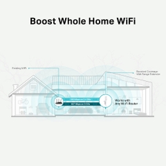 TP Link Bộ kích sóng Wifi Tp Link RE315 AC1200 băng tầng kép tương thích Easy Mesh