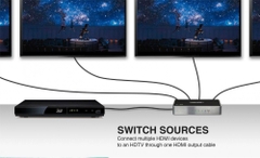 Bộ chia HDMI 1 sang 4 Unitek V1109A 4K hàng cao cấp