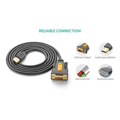 Cáp chuyển USB sang Com RS232 Ugreen 20221 dài 1.5m -Hàng chính hãng