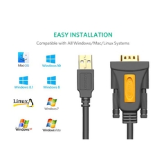 Cáp chuyển USB sang Com RS232 Ugreen 20221 dài 1.5m -Hàng chính hãng