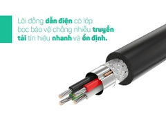 Ugreen Cáp USB nối dài 3.0 Ugreen 30127 US129 dài 1M 1.5M 3M