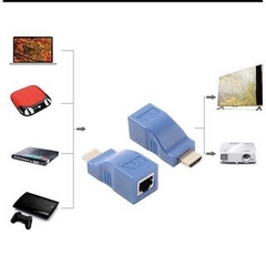 Bộ kéo dài HDMI sang mạng LAN RJ45 gắn từ máy tính sang màn hình tivi