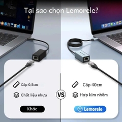 Lemorele  Cáp chuyển Type C sang mạng Lan RJ Lemorele tốc độ 1 Gigabyte 100/1000Mps hợp kim nhôm dài 40cm
