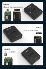 Đế (Dock) đọc ổ cứng SSD M2 NVME, M2 sata gắn ngoài tùy chọn