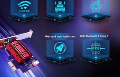Card mạng không dây Wifi và Bluetooth 5.4 Wifi6 AC1800 2 băng tần kép dùng cho máy tính để bàn