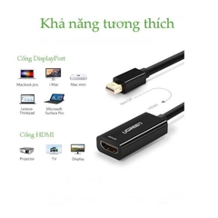 Ugreen Cáp chuyển Mini Displayport sang HDMI Ugreen MD112 40360 hỗ trợ 4K X2K màu đen dài 20 cm