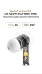 Tai nghe Bluetooth Pisen P2 BHD-TW13 Chống ồn kép ANC + ENC