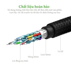 Ugreen Cáp HDMI 2.0 4K 60hz Ugreen 40411 High-End Cable with Nylon Braid HD118 dài 5M