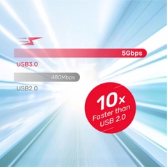 Đầu đổi Type C sang USB OTG Unitek A1025GNI màu xám vỏ hợp kim nhôm