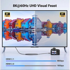 Cáp nối Mini HDMI sang HDMI 2.1 Ugreen HD163 15515 dài 2mhỗ trợ 8K@60Hz 4K@144Hz 48Gbps đen xám