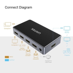 Bộ gộp(Switch) 5 CPU cổng HDMI sang 1 màn hình HDMI Unitek V1110A