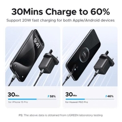 Ugreen Củ sạc nhanh 2 cổng 20W UGREEN 55533 X514 USB Type C