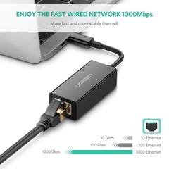 Ugreen Cáp chuyển USB Type C sang mạng Lan, RJ 45 Ugreen 50307 tốc độ 1Gb/1000Mb vỏ nhựa màu đen