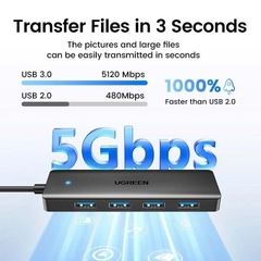 Bộ chia USB 3.0 sang 4 cổng USB Ugreen 25851 CM219 vỏ nhựa dài 15cm màu đen