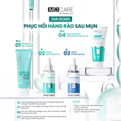 MD Care: Giải pháp Chăm sóc Da Khoa học Toàn diện từ da mặt đến body