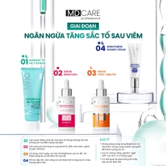 MD Care: Giải pháp Chăm sóc Da Khoa học Toàn diện từ da mặt đến body