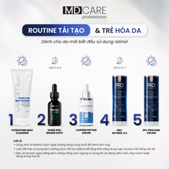 MD Care: Giải pháp Chăm sóc Da Khoa học Toàn diện từ da mặt đến body