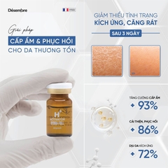 Tế bào gốc cấp ẩm căng bóng H+ Desembre