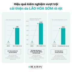 Serum Rejuran Healer Turnover Ampoule – Tái Tạo Da, Trẻ Hóa & Làm Sáng Da 30ml