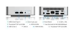 Mini PC ASUS Intel NUC13 Prodesk – Siêu nhỏ, siêu mạnh, siêu linh hoạt!