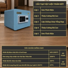 KÉT VIỆT TIỆP B28EVT_VÂN TAY + ĐIỆN TỬ_20Kg_BO GÓC KHÔNG BẢN LỀ