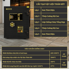 KÉT VIỆT TIỆP K54VT_KHOÁ VÂN TAY_45Kg