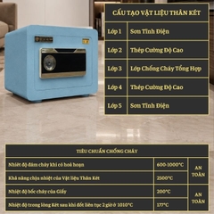 KÉT VIỆT TIỆP B20E_KHOÁ ĐIỆN TỬ CẢM ỨNG_20Kg_BO GÓC KHÔNG BẢN LỀ