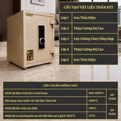 KÉT VIỆT TIỆP K65-KD_VÂN TAY + ĐIỆN TỬ_60Kg_KHÔNG CHÌA KHÓA