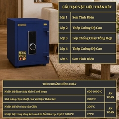 KÉT VIỆT TIỆP K54-KD_VÂN TAY + ĐIỆN TỬ_50Kg_KHÔNG CHÌA KHÓA
