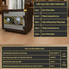 KÉT VIỆT TIỆP K20C_KHOÁ CƠ_20Kg